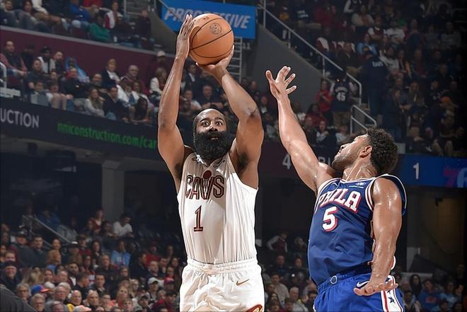 哈登创历史唯一29000分+3000三分纪录 骑士4-0