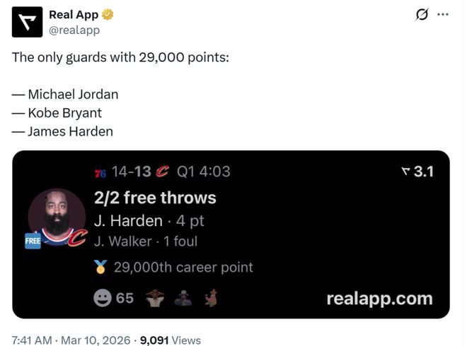 哈登创历史唯一29000分+3000三分纪录 骑士4-0