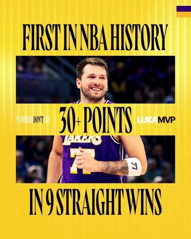 东契奇技术犯规遭撤销 避免禁赛与巨额罚款